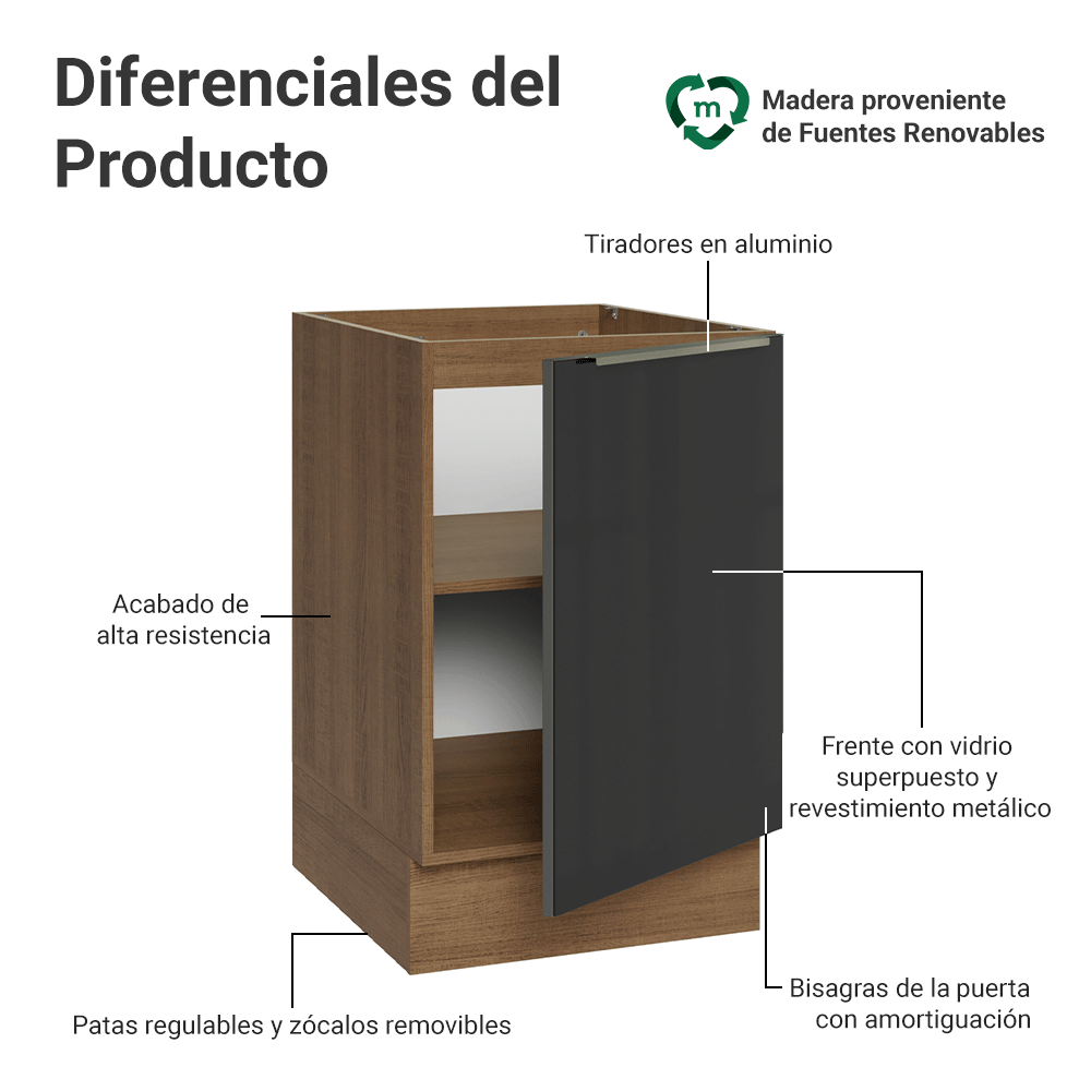 Bajo Mesada de Cocina 50 cm 1 Puerta (Sin Mesada) Marrón/Negro Lux Madesa