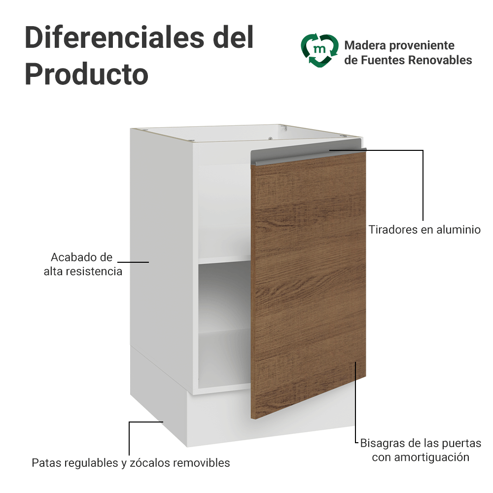 Bajo Mesada 50cm 1 Puerta (Sin Mesada) Blanco/Marrón Glamy Madesa