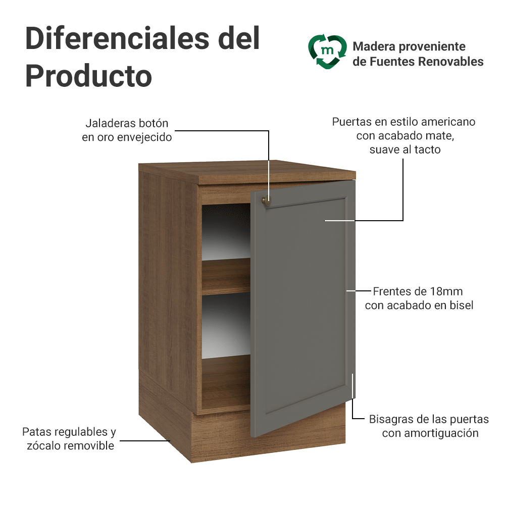 Bajo Mesada 50cm 1 puerta Marrón/Gris Vik Madesa