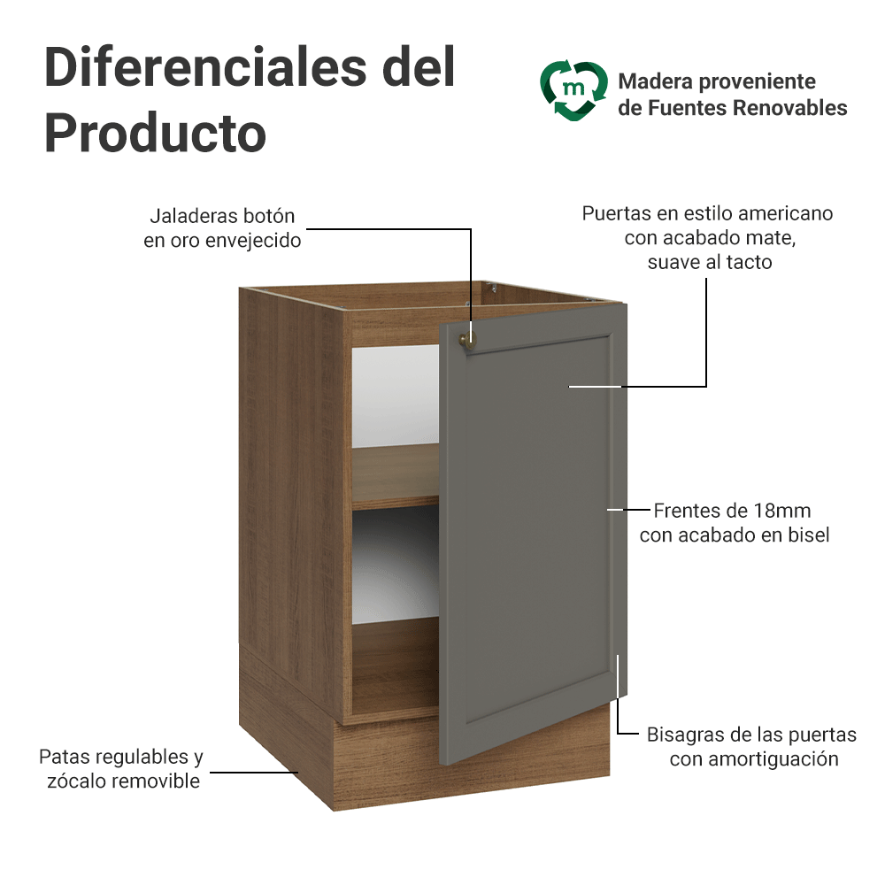 Bajo Mesada 50cm 1 Puerta (Sin Mesada) Marrón/Gris Vik Madesa