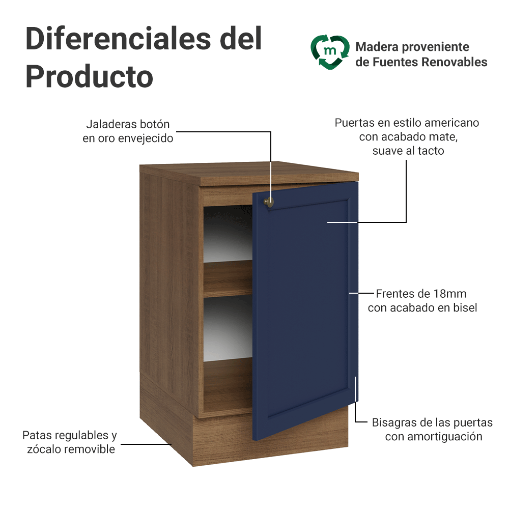 Bajo Mesada 50cm 1 puerta Marrón/Azul Vik Madesa