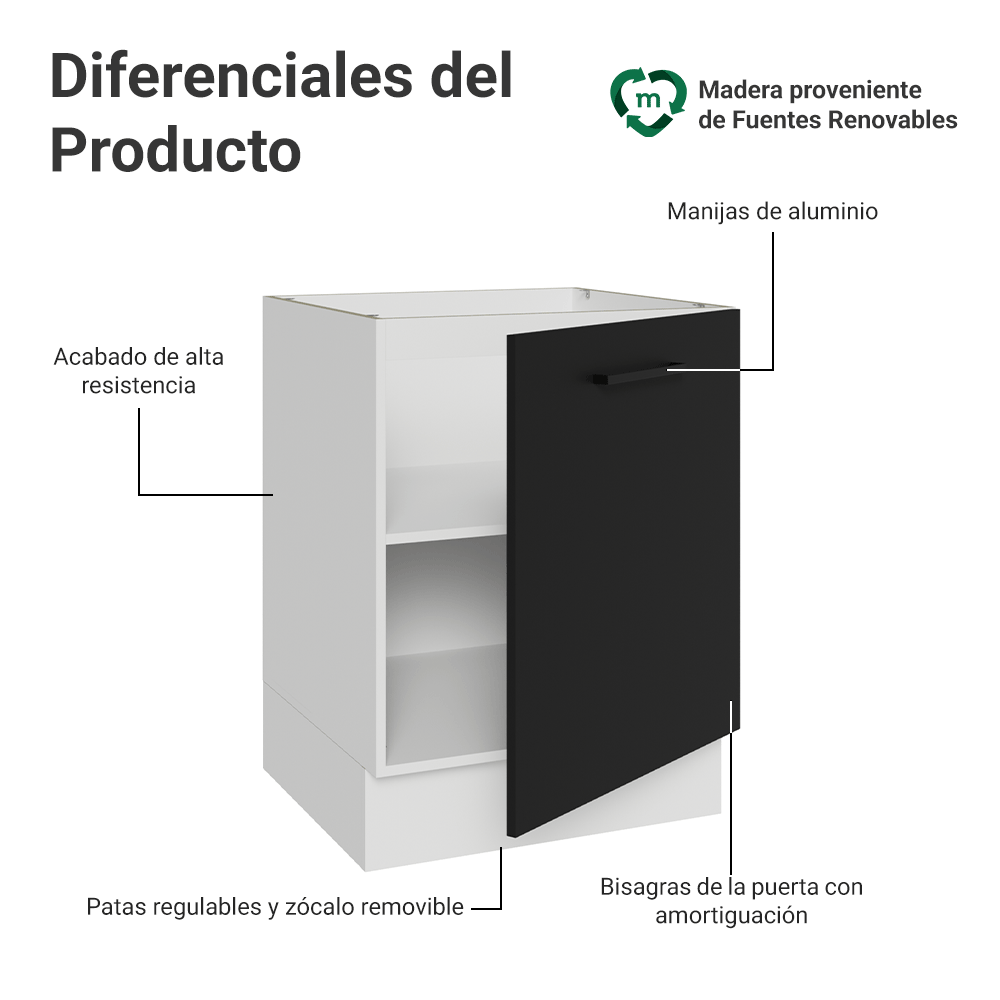 Bajo Mesada 60 cm 1 Puerta Sin Mesada Blanco/Negro Agata Madesa