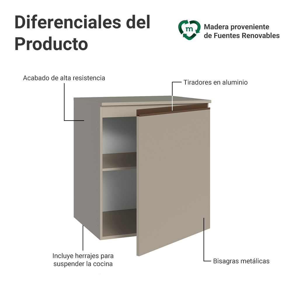 Bajo Mesada 60 cm Sin cajones 1 Puerta Nice Crema