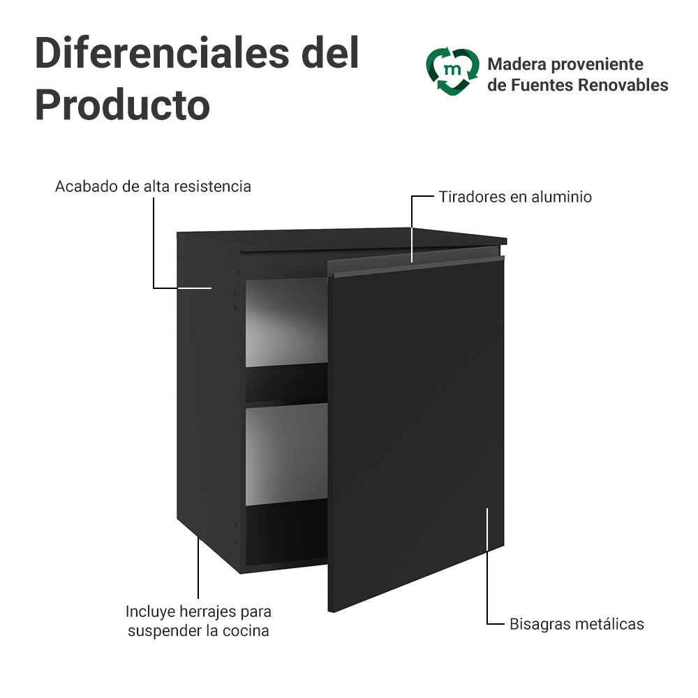 Bajo Mesada de Cocina 60 cm 1 Puerta Flotante Negro Nice Madesa