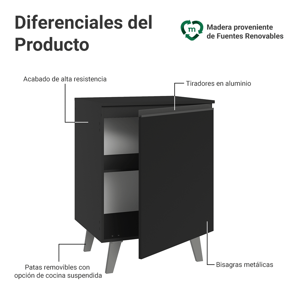 Bajo Mesada de Cocina 60 cm 1 Puerta con Patas Negro Nice Madesa