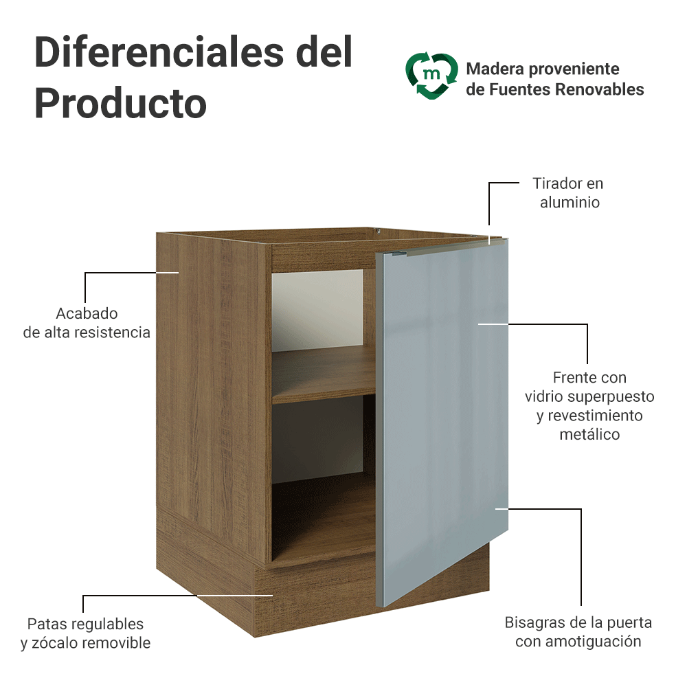 Bajo Mesada de Cocina 60 cm 1 Puerta (Sin Mesada) Marrón/Gris Lux Madesa