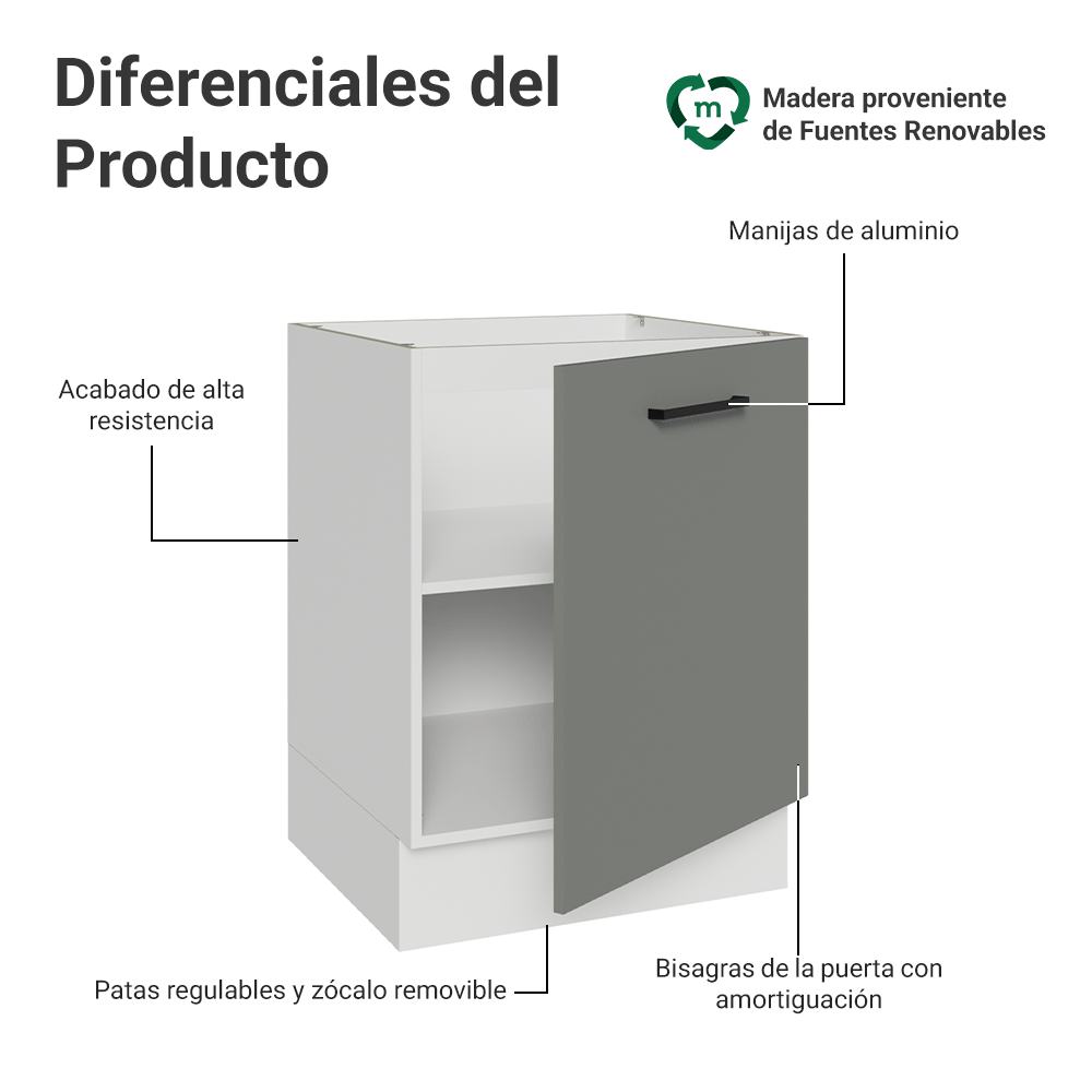Bajo Mesada 60 cm 1 Puerta Sin Mesada Blanco/Gris Agata Madesa