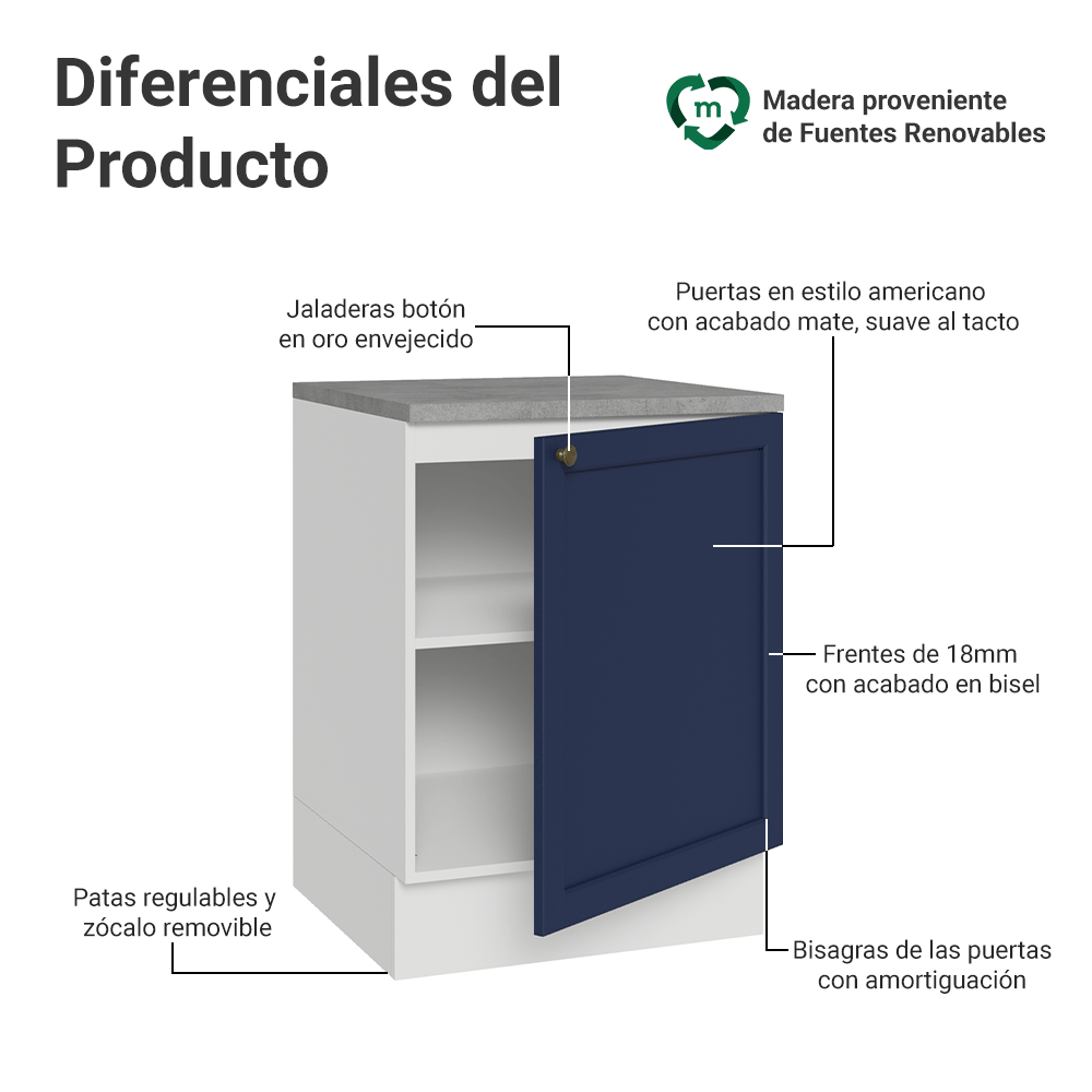 Bajo Mesada de Cocina 60 cm 1 Puerta Blanco/Azul Vik Madesa
