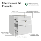 Bajo Mesada 60 cm 3 Cajones Sin Mesada Blanco Vik Madesa