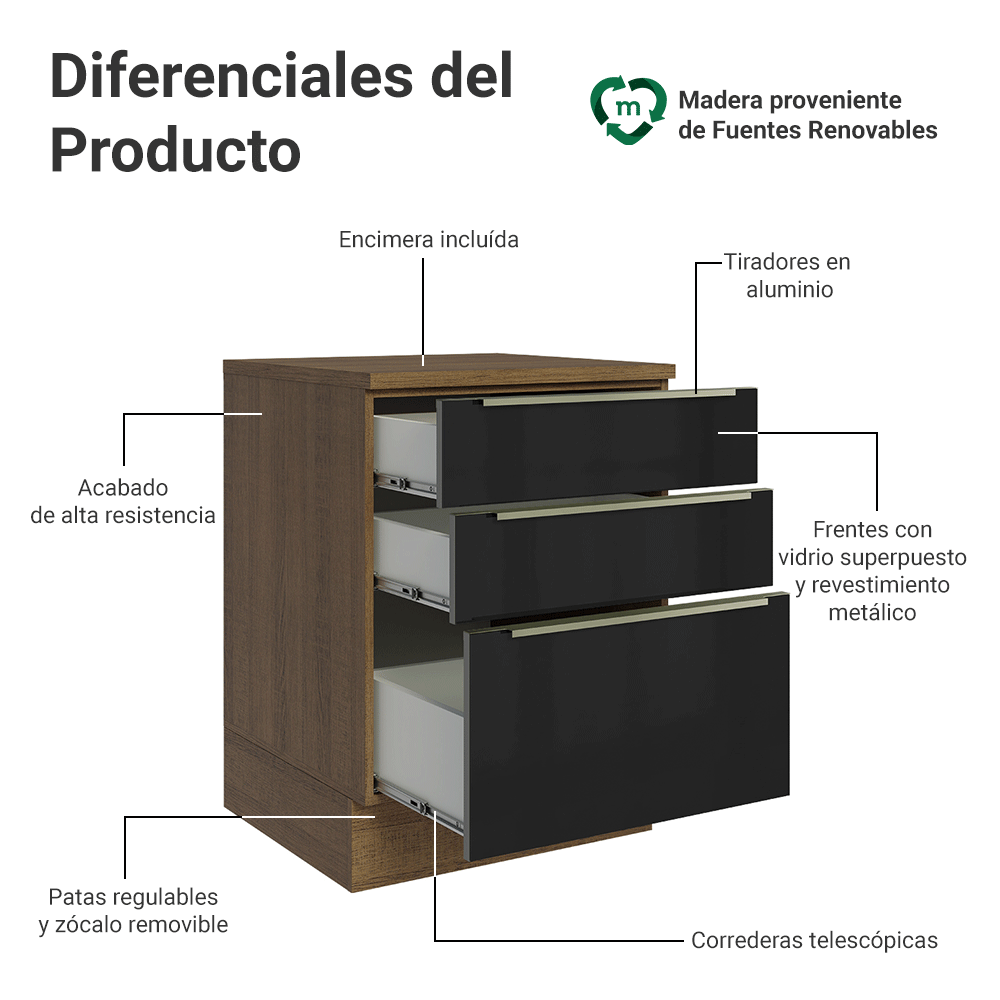 Bajo Mesada de Cocina 60 cm 3 Cajones (Con Mesada) Marrón/Negro Lux Madesa