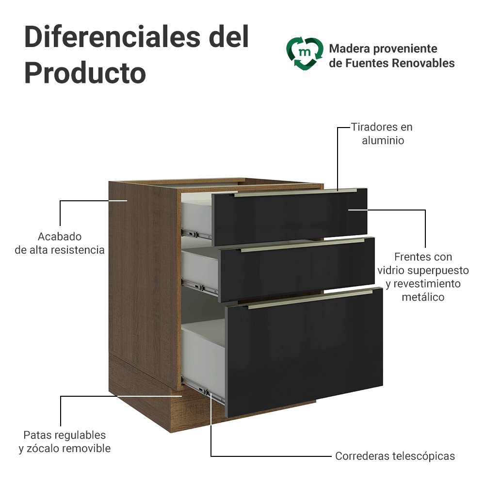Bajo Mesada de Cocina 60 cm 3 Cajones (Sin Mesada) Marrón/Negro Lux Madesa