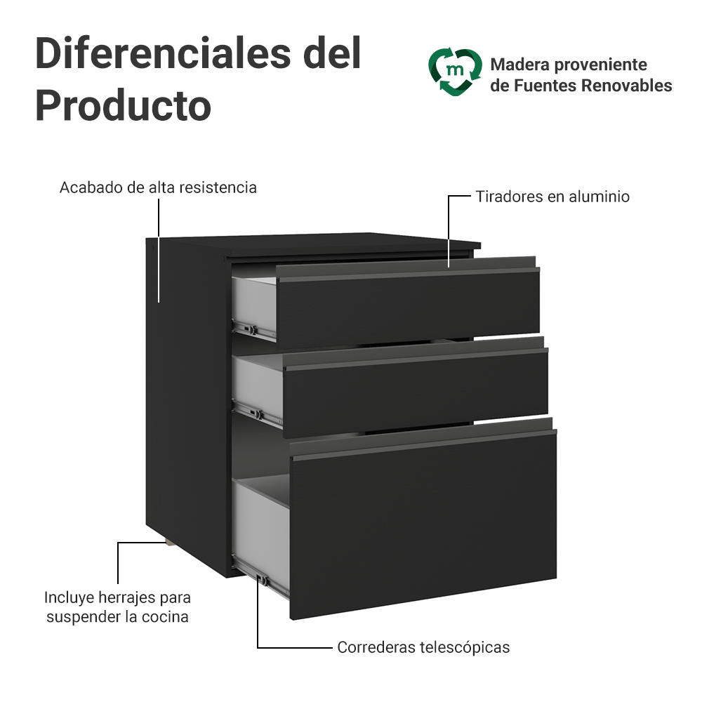 Bajo Mesada de Cocina 60 cm 3 Cajones Flotante Negro Nice Madesa
