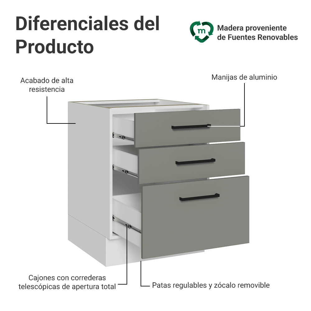 Bajo Mesada 60 cm 3 Cajones Sin Mesada Blanco/Gris Agata Madesa