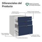 Bajo Mesada 60 cm 3 Cajones Sin Mesada Blanco/Azul Vik Madesa