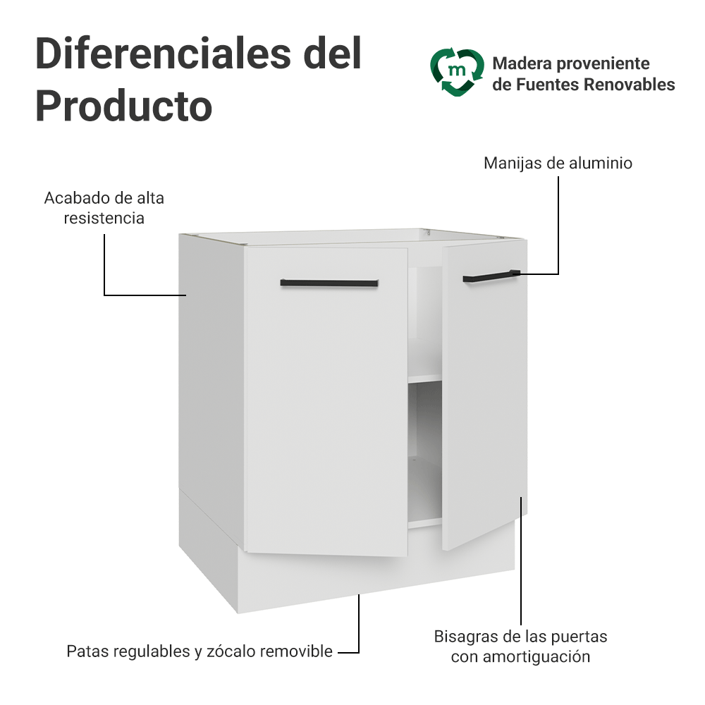 Bajo Mesada 70 cm 2 Puertas Sin Mesada Blanco Agata Madesa