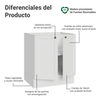 Bajo Mesada 70 cm 2 Puertas Sin Mesada Blanco Vik Madesa