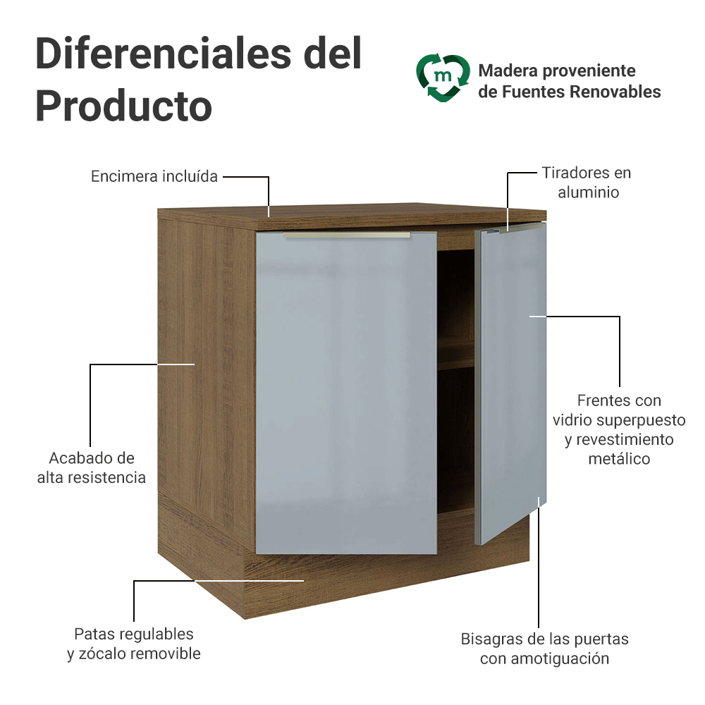 Bajo Mesada de Cocina 70 cm 2 Puetas Marrón/Gris Lux Madesa