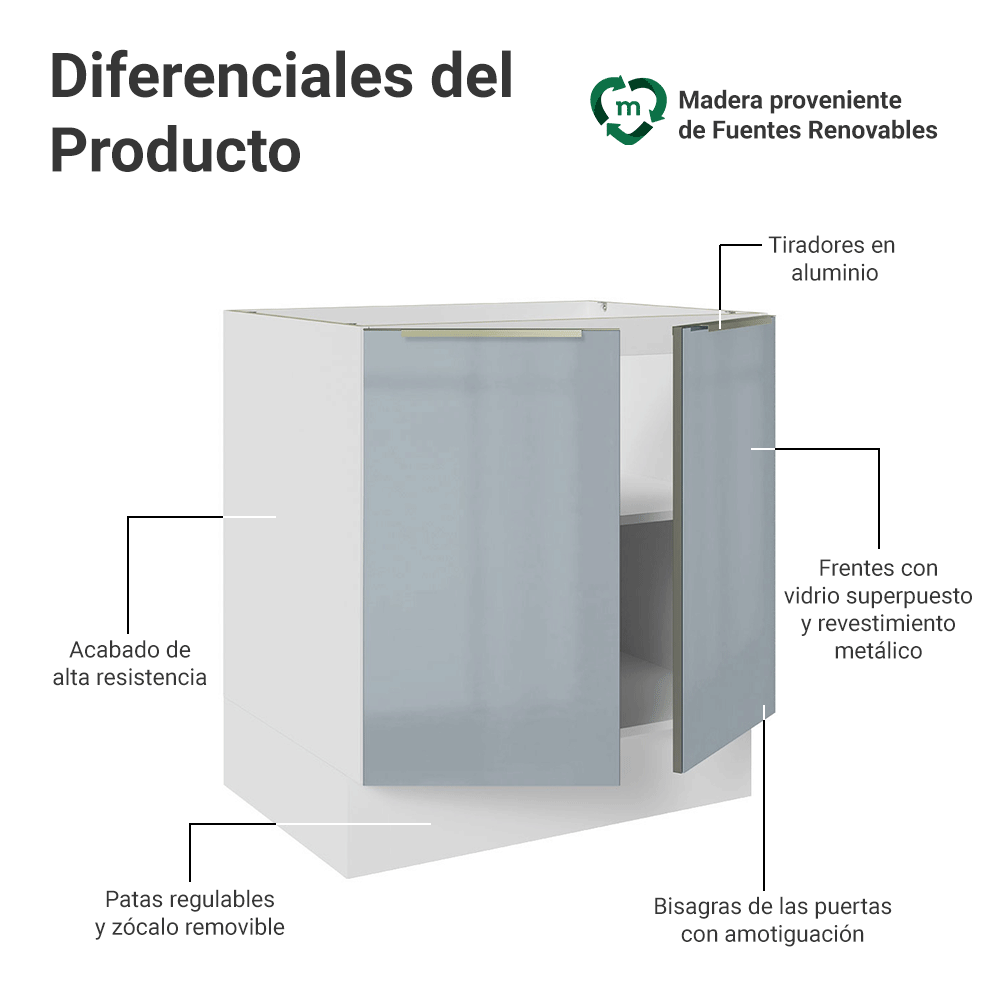 Bajo Mesada de Cocina 70 cm 2 Puetas (Sin Mesada) Blanco/Gris Lux Madesa