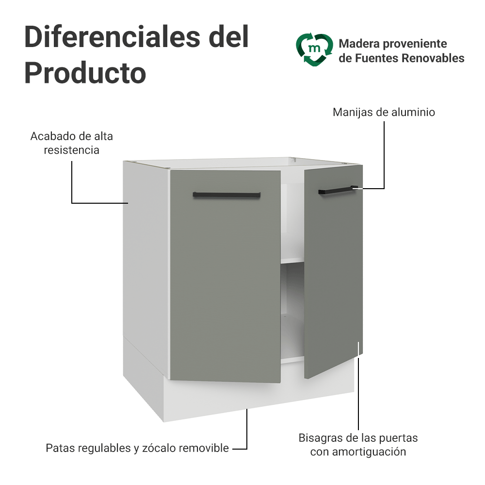 Bajo Mesada 70 cm 2 Puertas Sin Mesada Blanco/Gris Agata Madesa