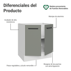 Bajo Mesada 70 cm 2 Puertas Sin Mesada Blanco/Gris Agata Madesa