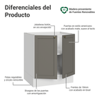 Bajo Mesada 70 cm 2 Puertas Sin Mesada Blanco/Gris Vik Madesa