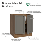 Bajo Mesada 70 cm 2 Puertas Sin Mesada Marrón/Gris Vik Madesa