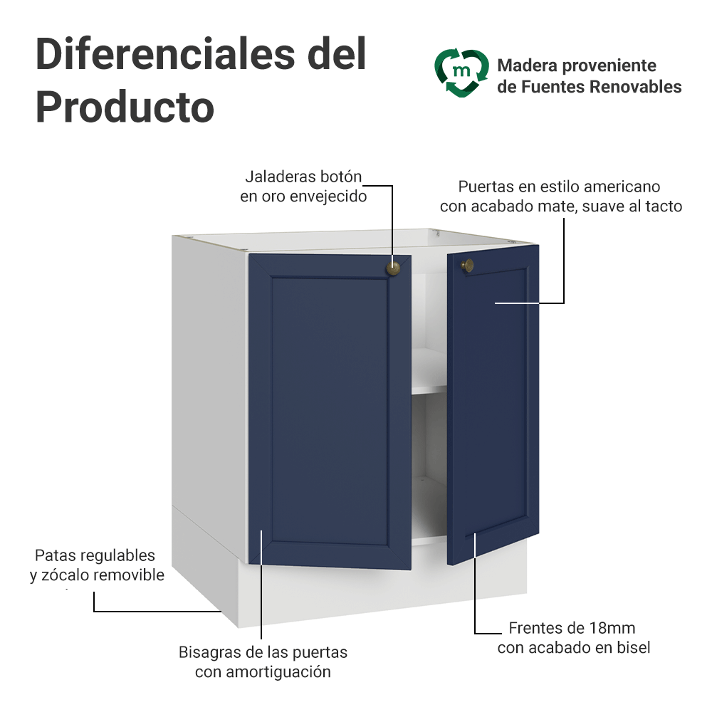 Bajo Mesada 70 cm 2 Puertas Sin Mesada Blanco/Azul Vik Madesa