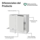 Bajo Mesada Esquinero 94 cm 1 Puerta (Sin Mesada) Blanco Glamy Madesa