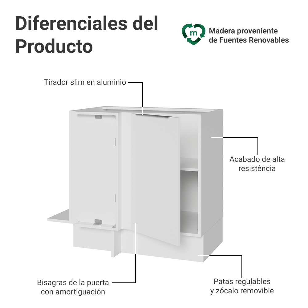Bajo Mesada Esquinero 94 cm 1 Puerta (Sin Mesada) Blanco Stella Madesa