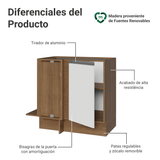 Bajo Mesada Esquinero 94 cm 1 Puerta (Sin Mesada) Marrón/Blanco Glamy Madesa