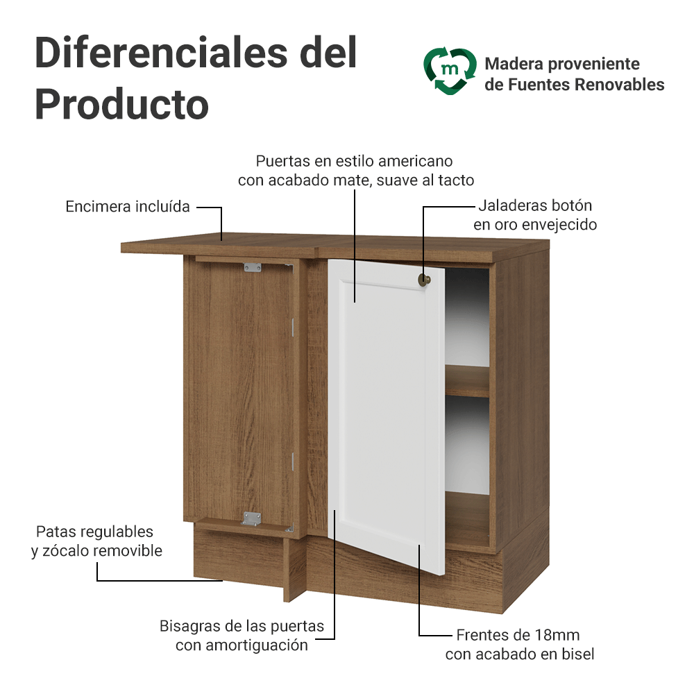 Bajo Mesada esquinero 1 Puerta Marrón/Blanco Vik Madesa