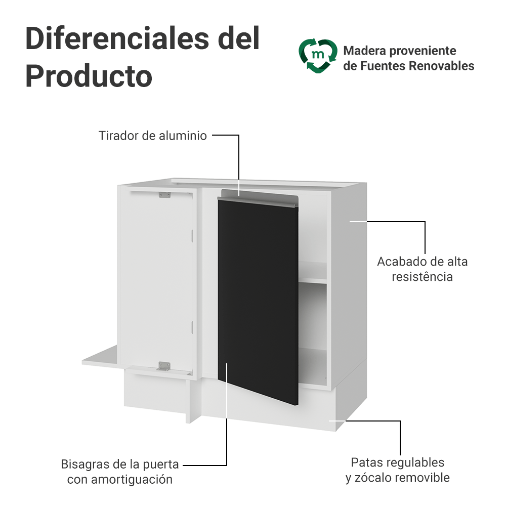 Bajo Mesada Esquinero 94 cm 1 Puerta (Sin Mesada) Blanco/Negro Glamy Madesa