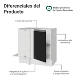 Bajo Mesada Esquinero 94 cm 1 Puerta (Sin Mesada) Blanco/Negro Glamy Madesa