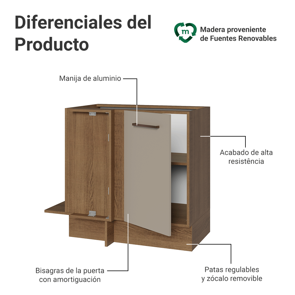 Bajo Mesada Esquinero 94 cm 1 Puerta (Sin Mesada) Marrón/Crema Agata Madesa