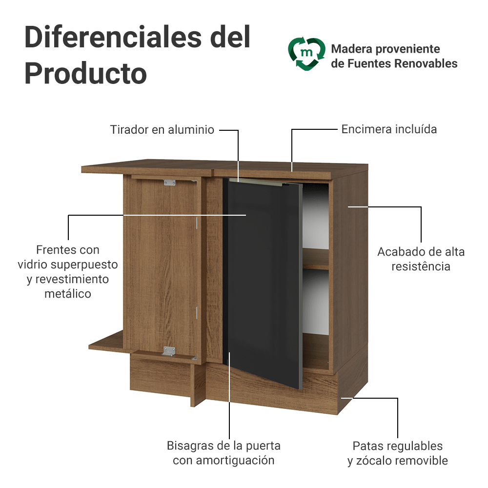 Bajo Mesada Esquinero 1 Puerta (Con Mesada) Marrón/Negro Lux Madesa