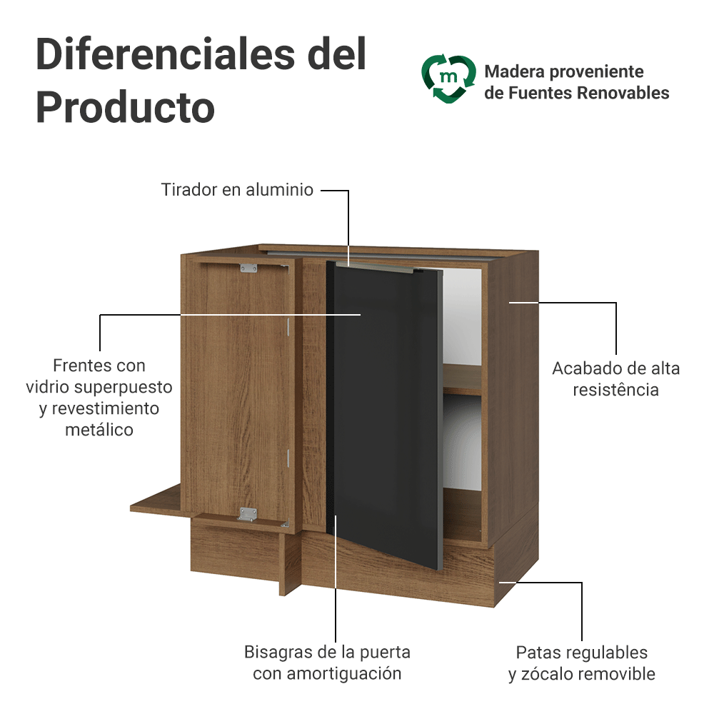 Bajo Mesada Esquinero 1 Puerta (Sin Mesada) Marrón/Negro Lux Madesa