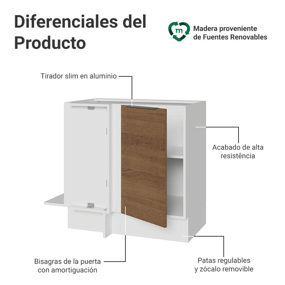 Bajo Mesada Esquinero 94 cm 1 Puerta (Sin Mesada) Blanco/Marrón Stella Madesa
