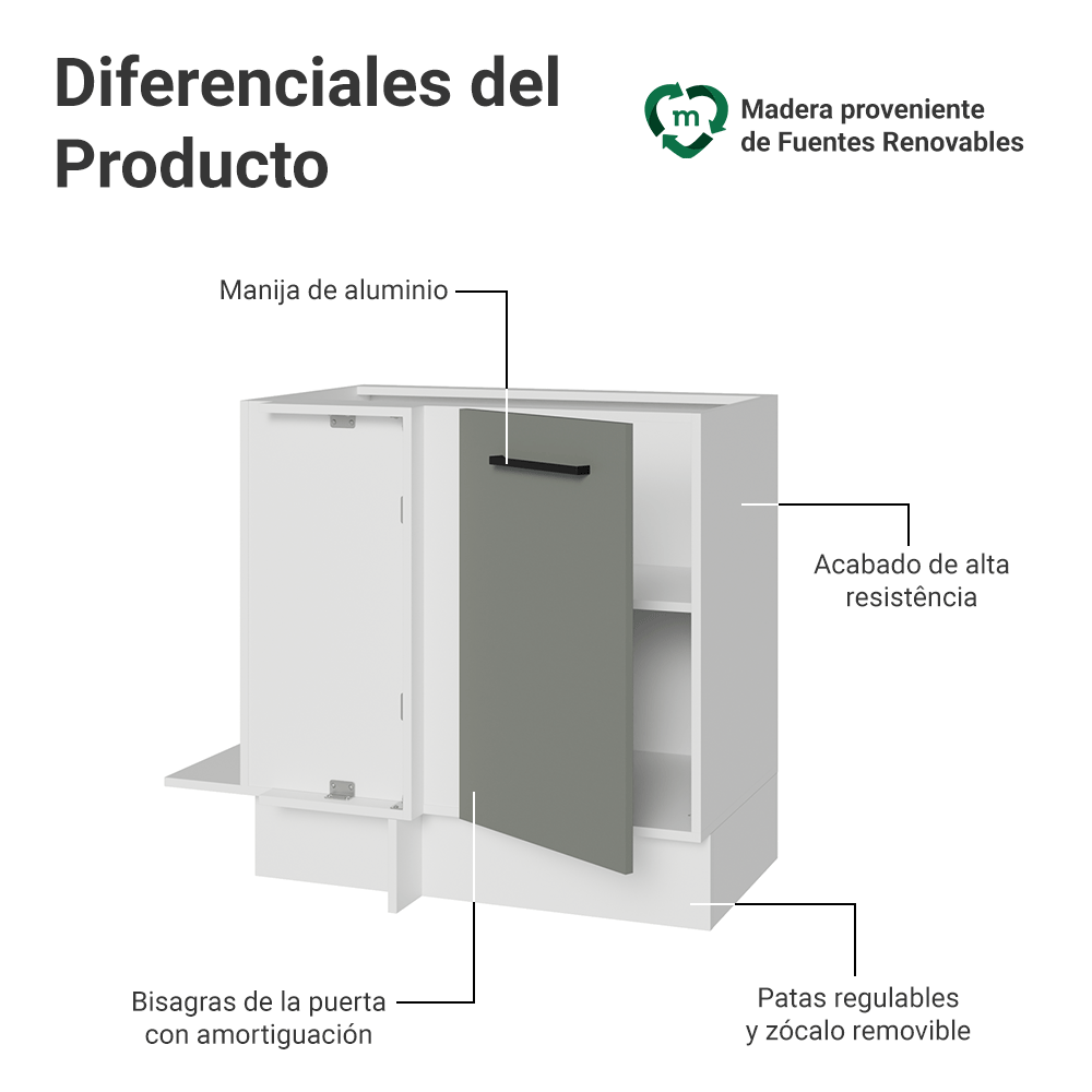 Bajo Mesada Esquinero 94 cm 1 Puerta (Sin Mesada) Blanco/Gris Agata Madesa