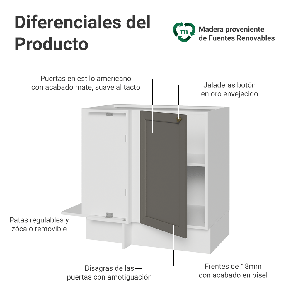 Bajo Mesada Esquinero 94 cm 1 Puerta (Sin Mesada) Blanco/Gris Vik Madesa