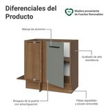Bajo Mesada Esquinero 94 cm 1 Puerta (Sin Mesada) Marrón/Gris Agata Madesa