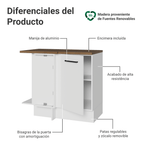 Bajo Mesada Esquinero 94 cm 1 Puerta Blanco/Marrón Agata Madesa
