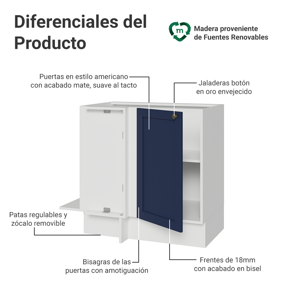 Bajo Mesada Esquinero 94 cm 1 Puerta (Sin Mesada) Blanco/Azul Vik Madesa