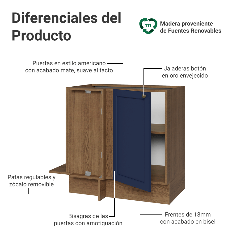 Bajo Mesada Esquinero 94 cm 1 Puerta (Sin Mesada) Marrón/Azul Vik Madesa