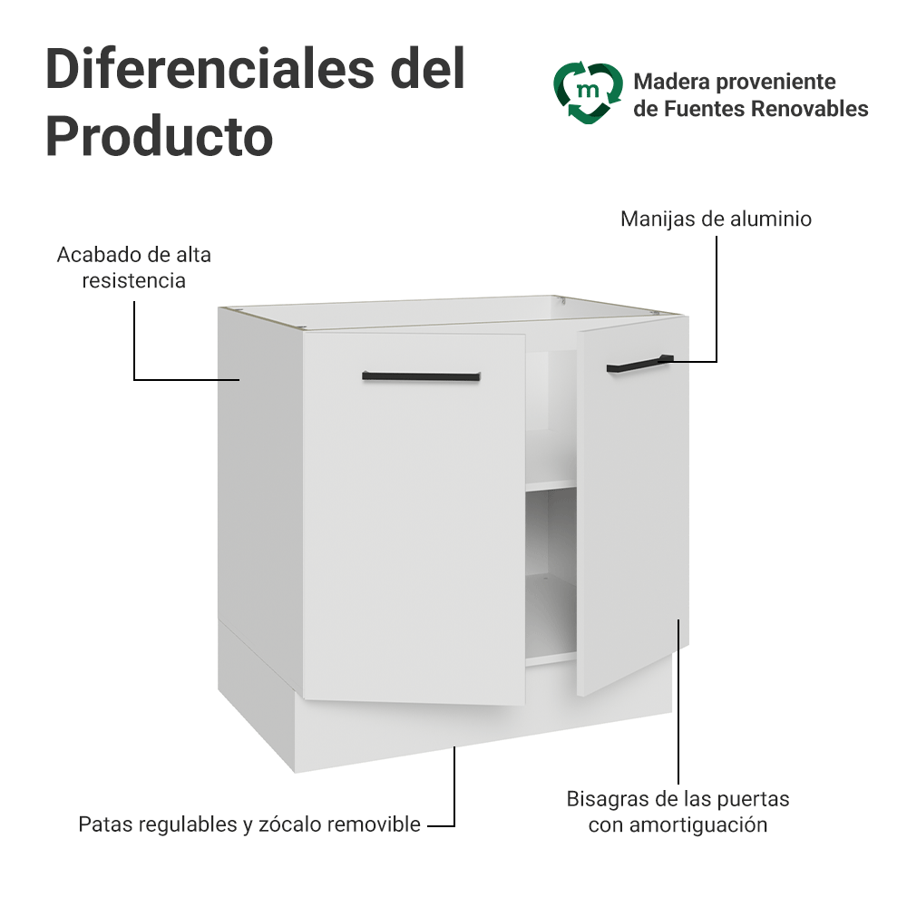Bajo Mesada 80 cm 2 Puertas Sin Mesada Blanco Agata Madesa