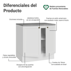 Bajo Mesada 80 cm 2 Puertas Blanco Vik Madesa
