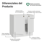 Bajo Mesada 80 cm 2 Puertas Sin Mesada Blanco Vik Madesa