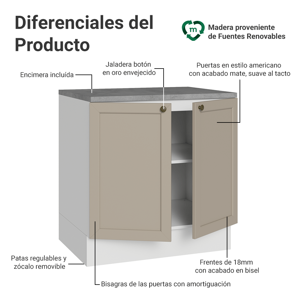 Bajo Mesada 80 cm 2 Puertas Blanco/Crema Vik Madesa