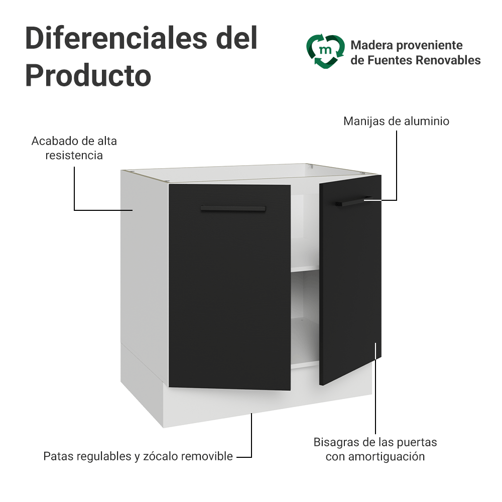 Bajo Mesada 80 cm 2 Puertas Sin Mesada Blanco/Negro Agata Madesa