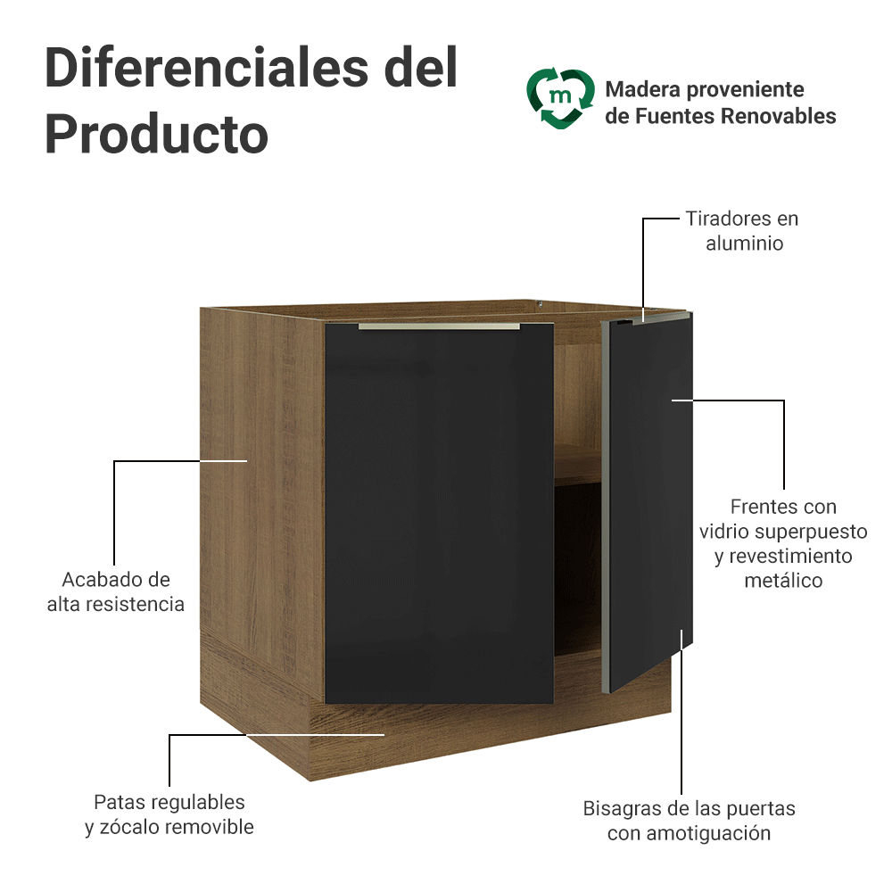 Bajo Mesada de Cocina 80 cm 2 Puetas (Sin Mesada) Marrón/Negro Lux Madesa