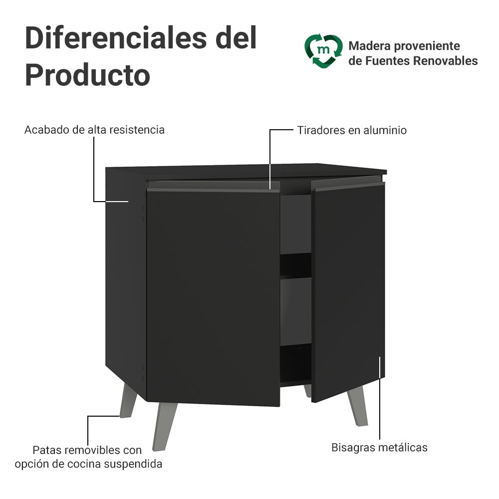 Bajo Mesada de Cocina 80 cm 2 Puertas con Patas Negro Nice Madesa